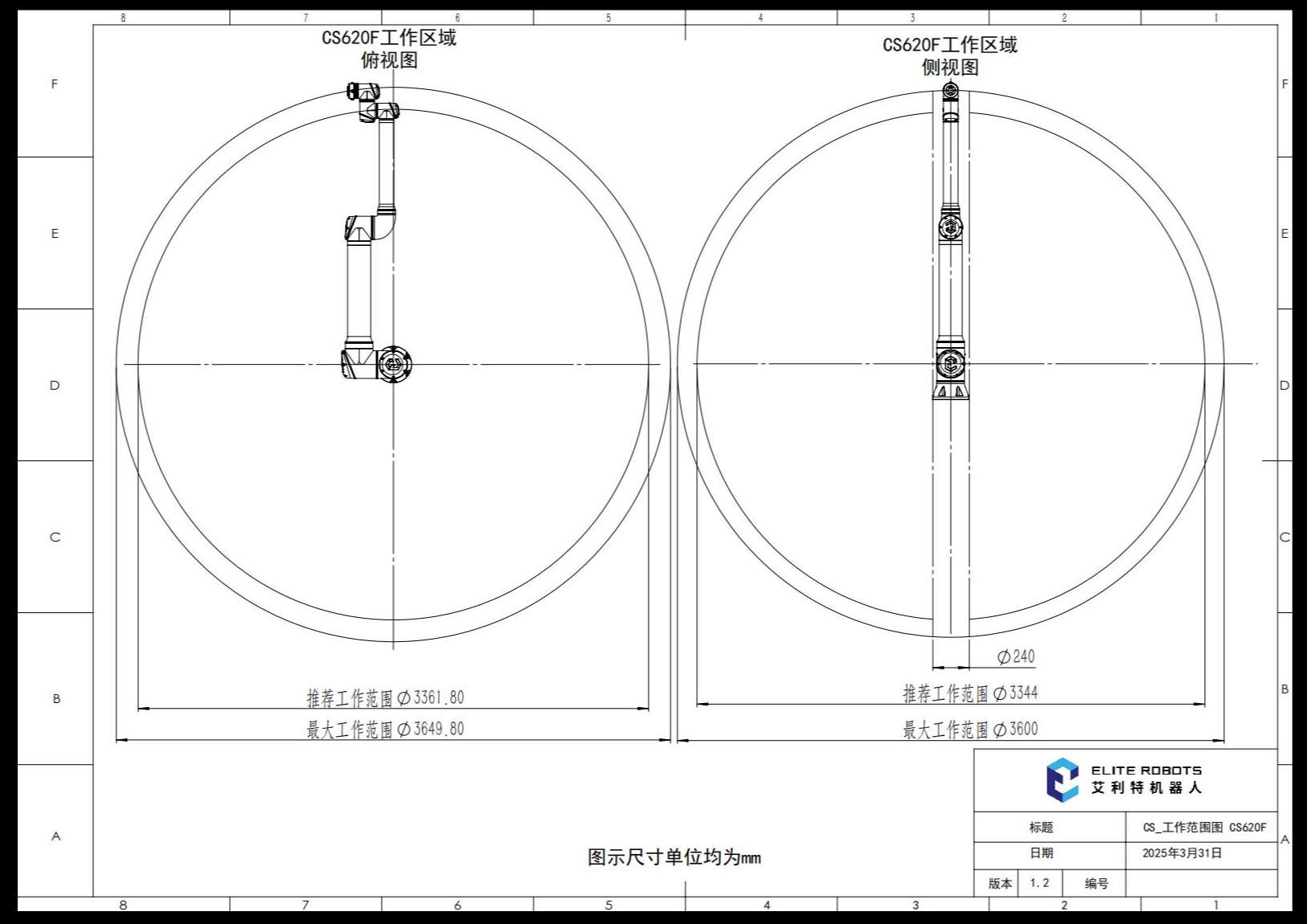 CSgongzuofanweituCS620FV1.201.jpg